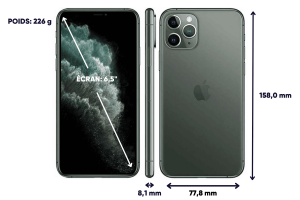 iPhone 11 Pro Max – Image 2